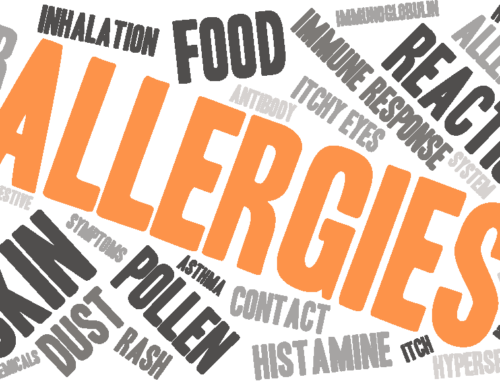 Allergy Relief Miracles